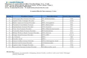 LonierHerb Inventory List