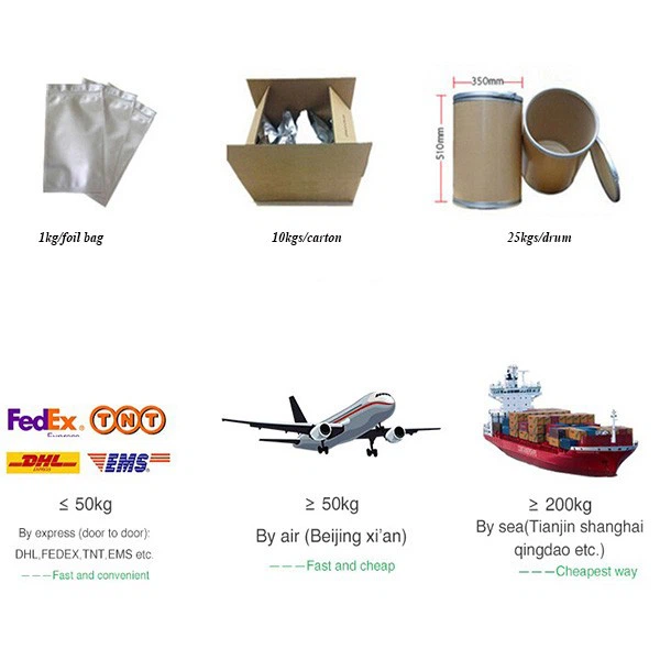 Herba Pyrolae Extract