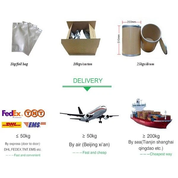 Vitamin E Acetate Powder